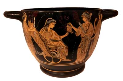 demeter